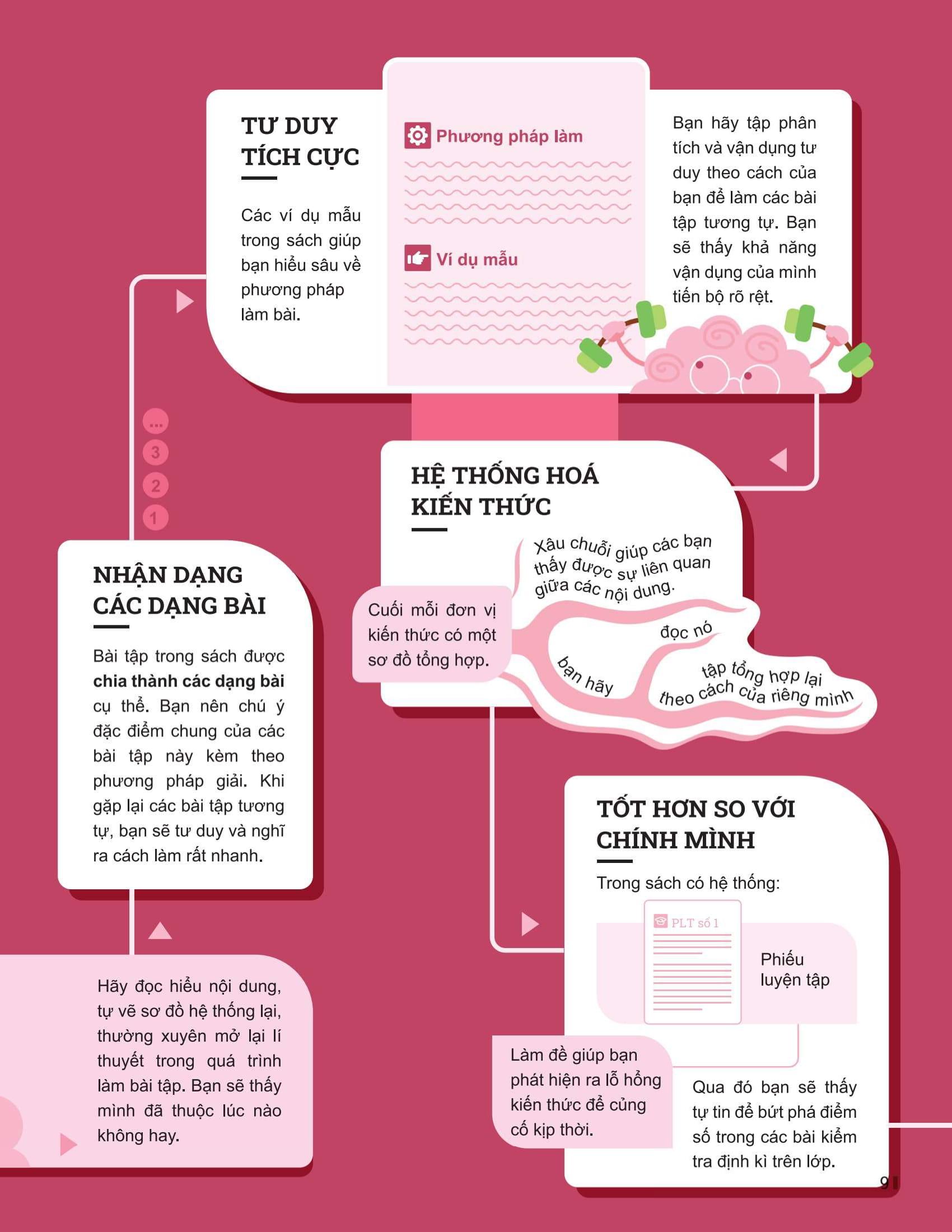 Sách - Đột Phá Tư Duy Ngữ Văn 9 - Tập 1 (Theo Bộ Sách Cánh Diều)