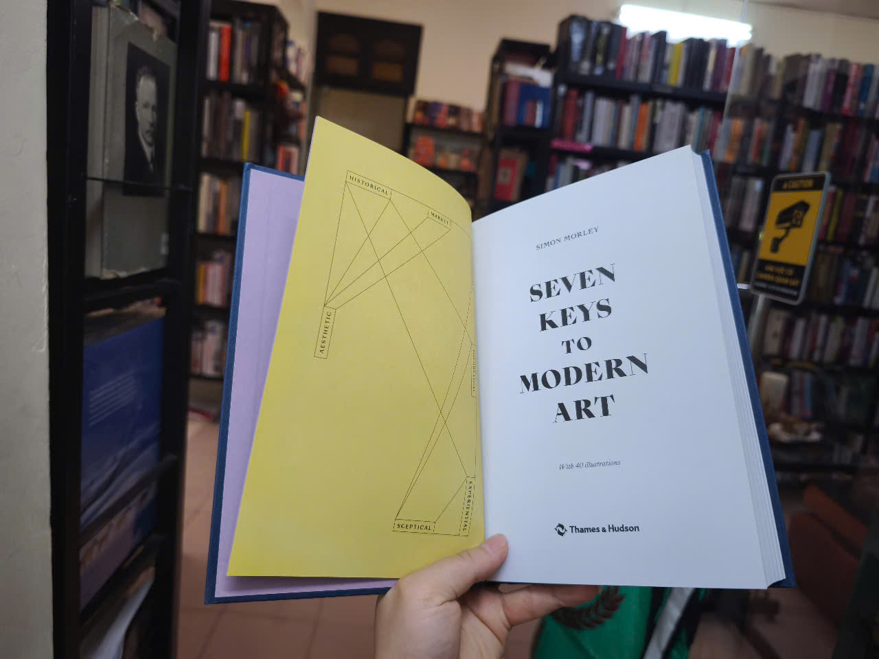 Sách - Seven Keys to Modern Art by Simon Morley - Art/ Nonfiction in English