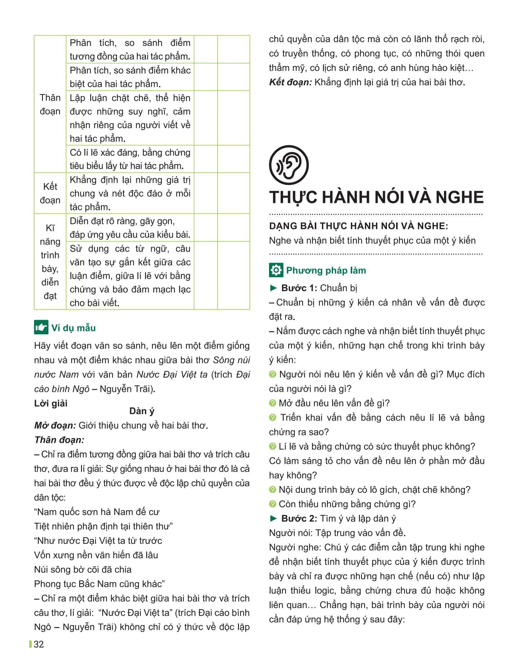 Sách - Đột Phá Tư Duy Ngữ Văn 9 - Tập 1 (Theo Bộ Sách Cánh Diều)