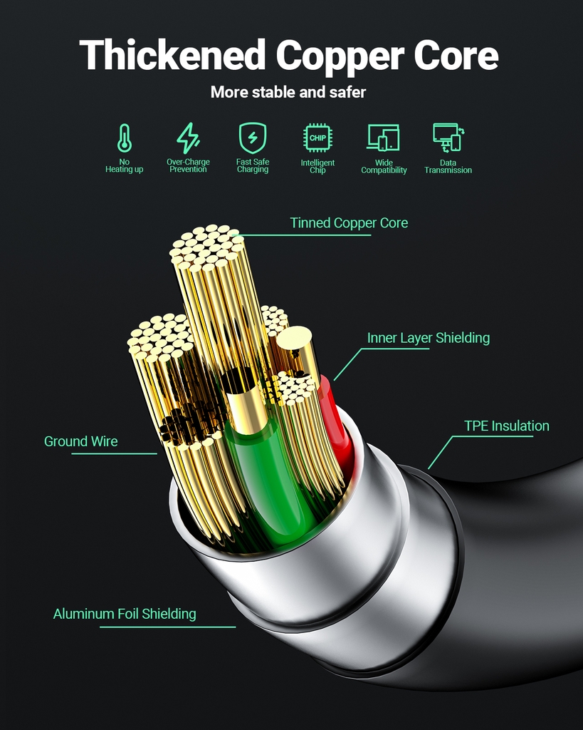 Cáp Acefast USB-C to Light.ning dài 0.3m - DC3-01 Hàng chính hãng Acefast