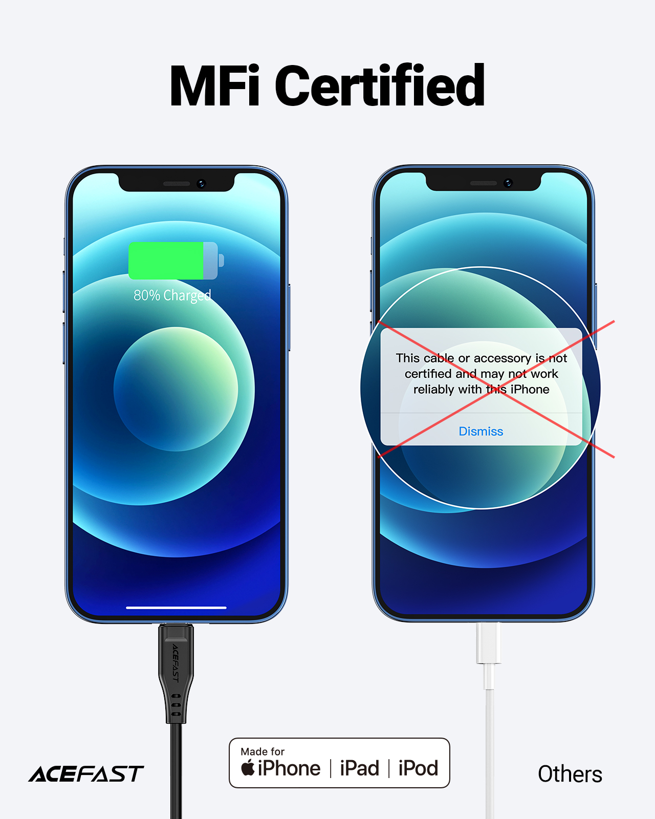 Cáp Acefast USB-C to Light.ning dài 0.3m - DC3-01 Hàng chính hãng Acefast