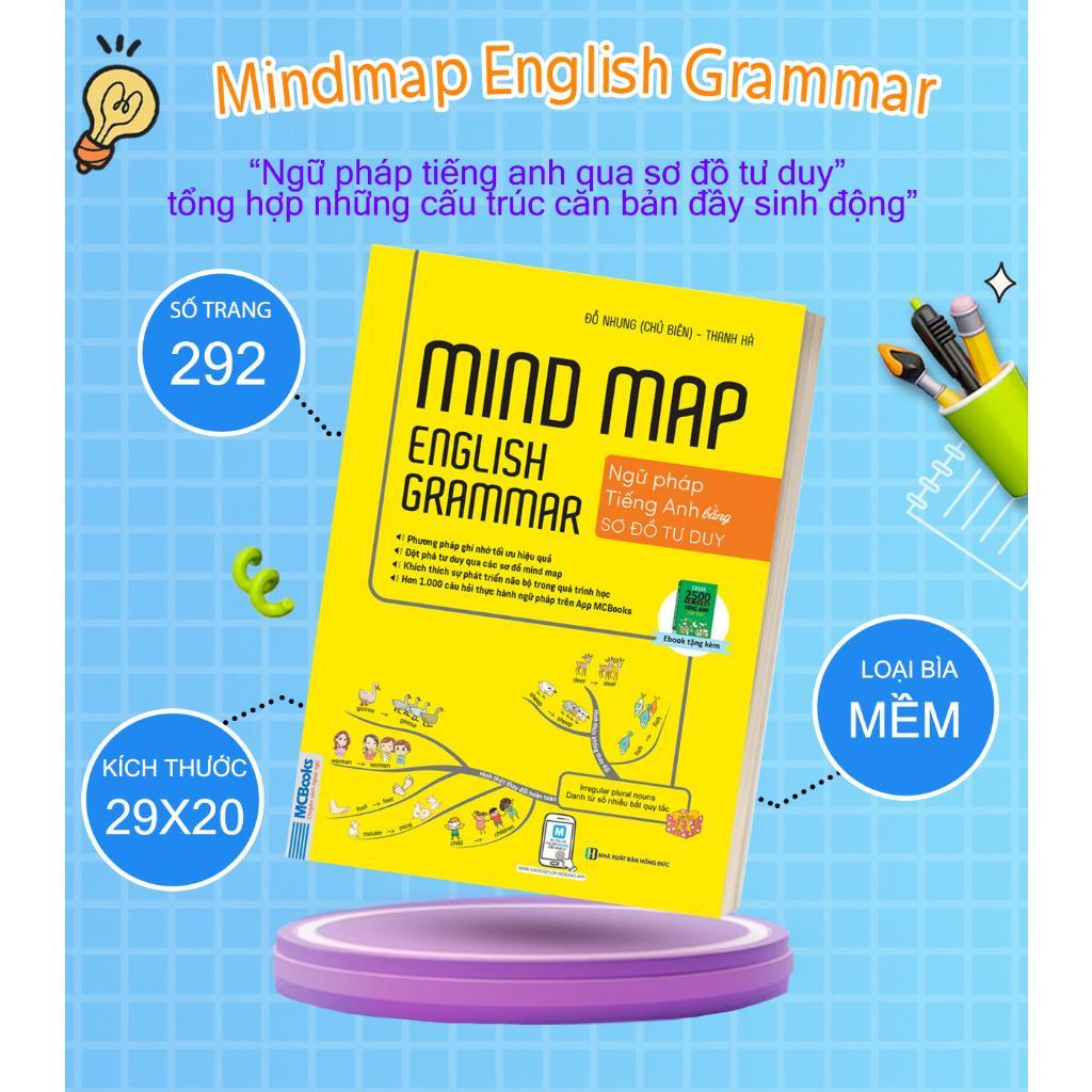 Sách - Mindmap English Grammar - Ngữ Pháp Tiếng Anh Bằng Sơ Đồ Tư Duy - MCBooks