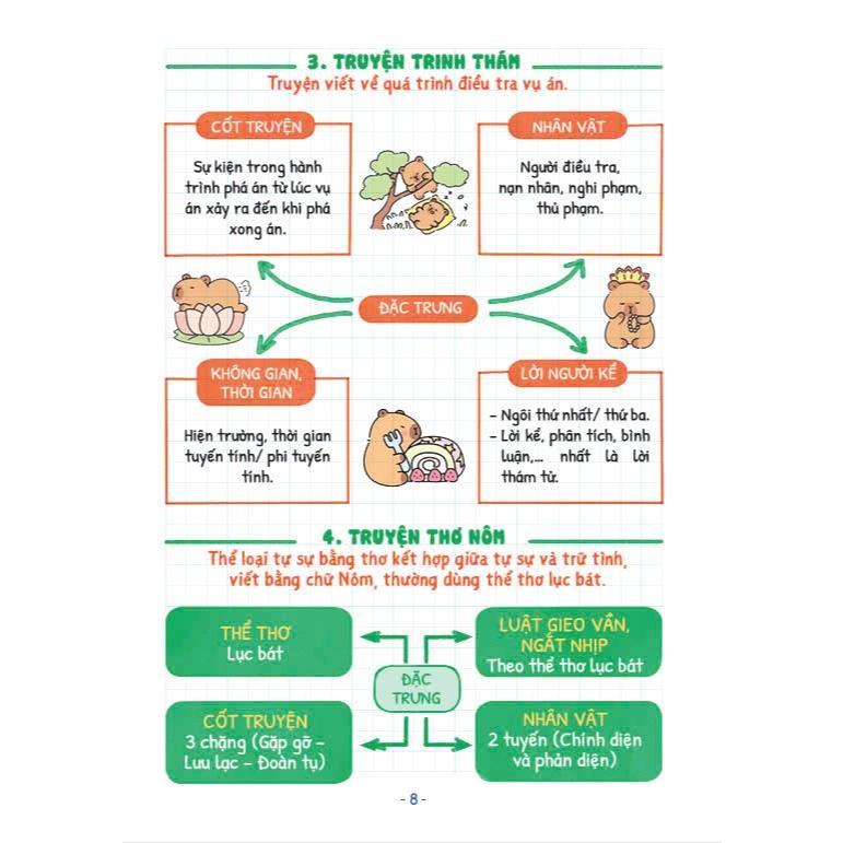 Sách - Take Note Văn 9 - Không Lò Xo - Dùng Cho Cả 3 Bộ SGK Mới - Minh Thắng