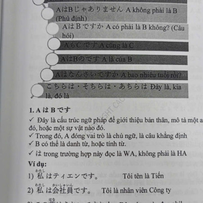 NGỮ PHÁP TIẾNG NHẬT TRÌNH ĐỘ N5-N4 TẬP 1