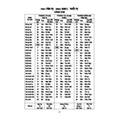 Sách - Lịch Vạn Niên 2000 - 2120 - Minh Thắng