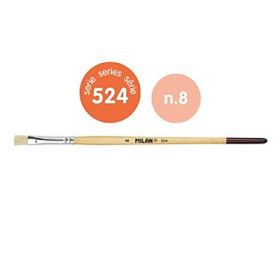 Cọ Vẽ Milan 524/08 0452408