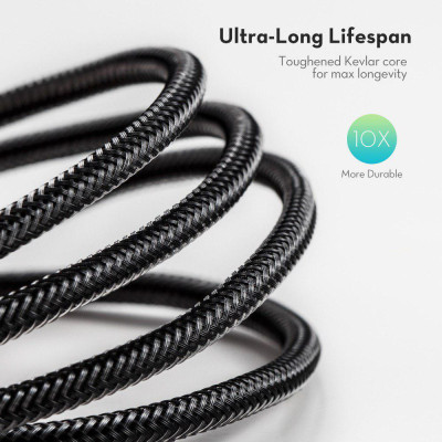 Dây Cáp Sạc Type C to C Sạc Nhanh 60W, Dài 1m, Dây Dù Nylon Siêu Bền RAVPower RP-CB047 - Hàng Chính Hãng