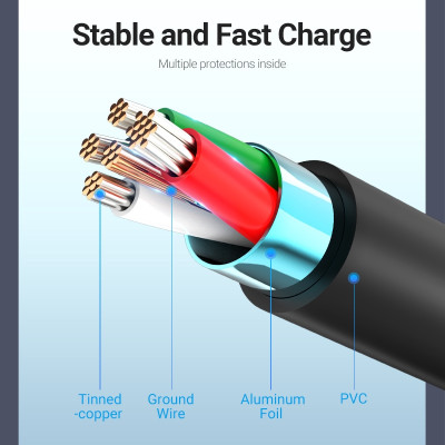 Cáp Sạc Vention Micro USB 2A chuẩn USB 2.0 sạc nhanh dài 1.5m, truyền dữ liệu cho Android - COL15 - Hàng chính hãng