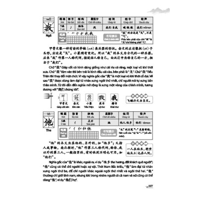 Sách - Tự Học 3500 Chữ Hán Sơ Cấp - Quyển Thượng - Có Giải Thích Bằng Tranh - Minh Thắng