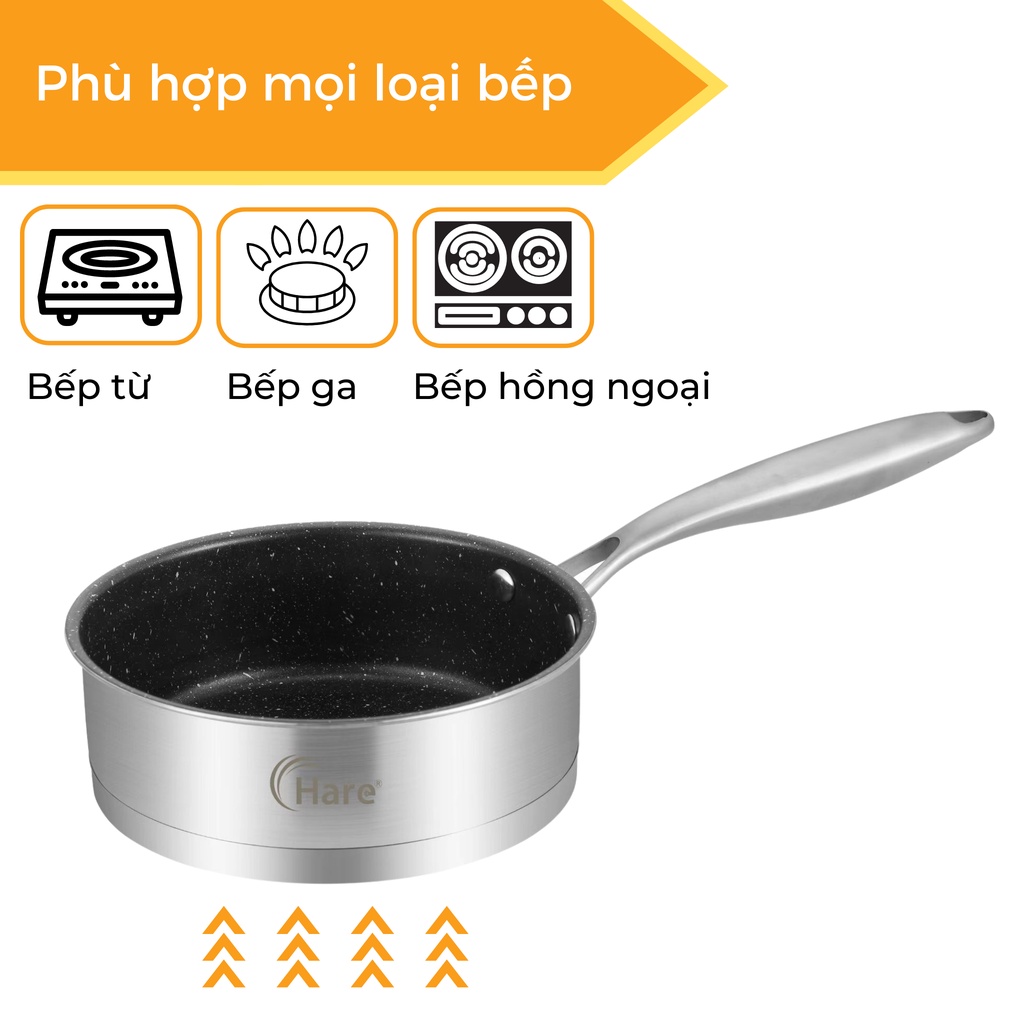 Chảo chống dính Inox có từ HR-P20IH (20cm) - thương hiệu Hare - lỗi 1 đổi 1