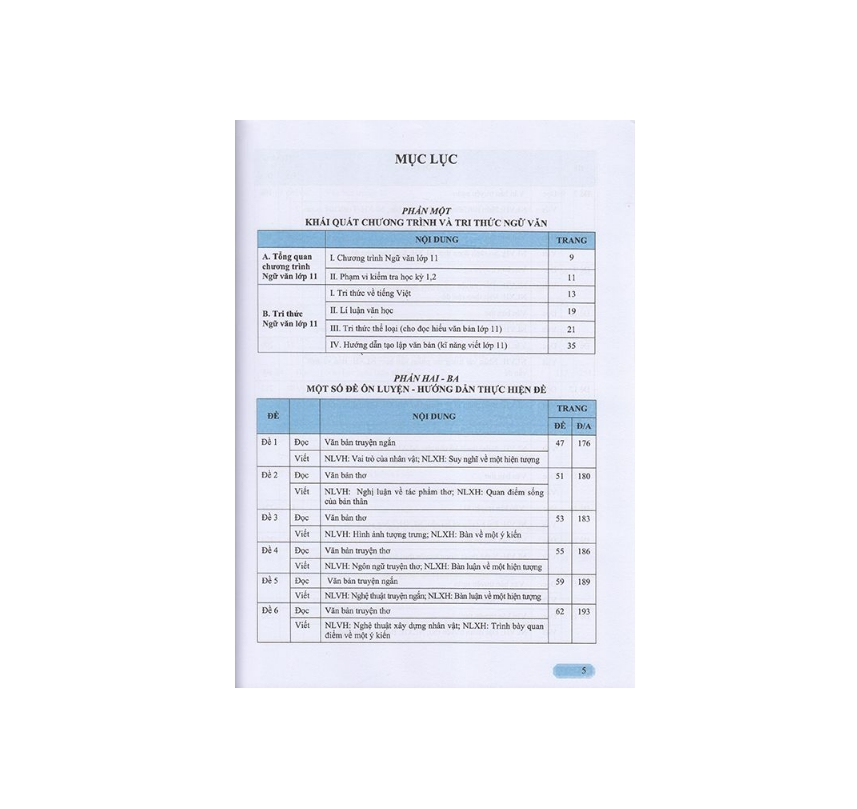 Sách - Hướng dẫn ôn tập môn Ngữ văn 11 - 43 Đề tự luận Đọc - Viết (Theo định dạng đề thi mới của Bộ Giáo dục và Đào tạo)