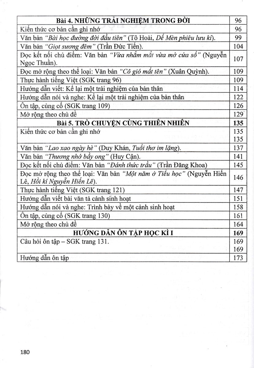 Hướng Dẫn Học Ngữ Văn 6 Tập 1 (Chân Trời Sáng Tạo)