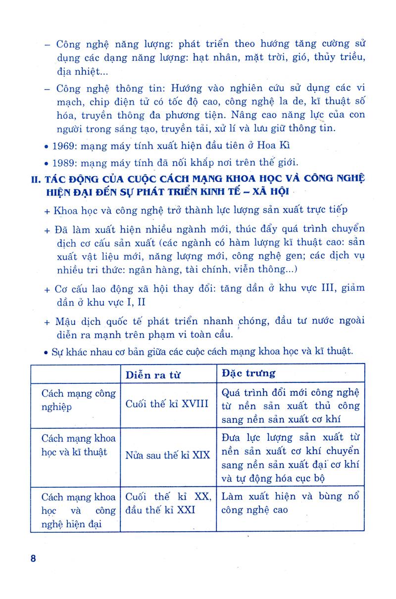 Học Tốt Hóa Học 11