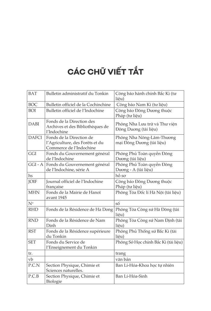 Giáo Dục Việt Nam Thời Kỳ Thuộc Địa Qua Tài Liệu Và Tư Liệu Lưu Trữ (1858 - 1945)