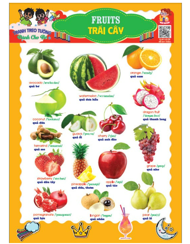 Sách - Bộ tranh treo tường song ngữ 10 chủ đề rõ nét cho bé học thế giới xung quanh - HA