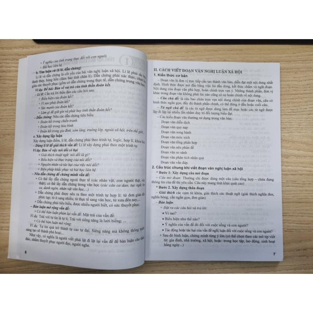 Sách - Hướng Dẫn Viết Và Dàn Ý Các Đoạn Văn Nghị Luận Xã Hội Ngữ Văn 9 - Khoảng 200 Chữ - Hồng Ân