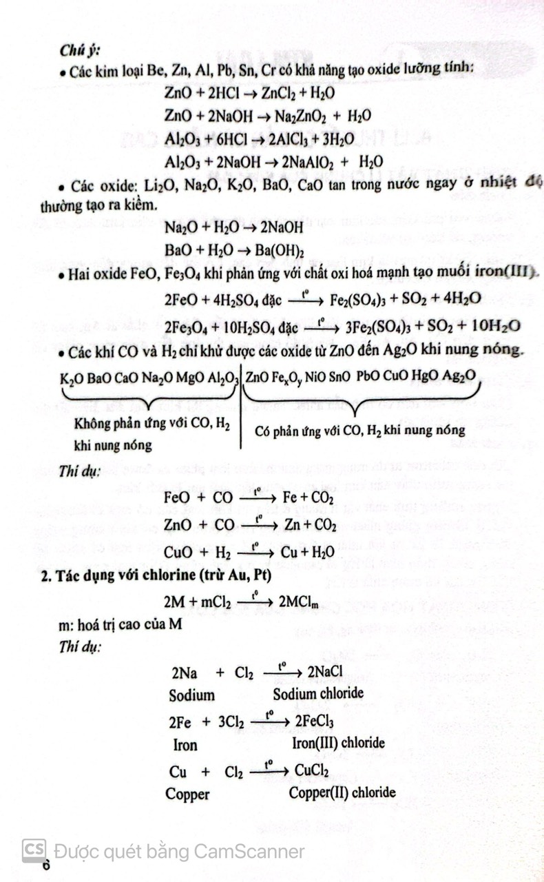 Các Chuyên Đề Bồi Dưỡng Học Sinh Giỏi Hóa Học 9