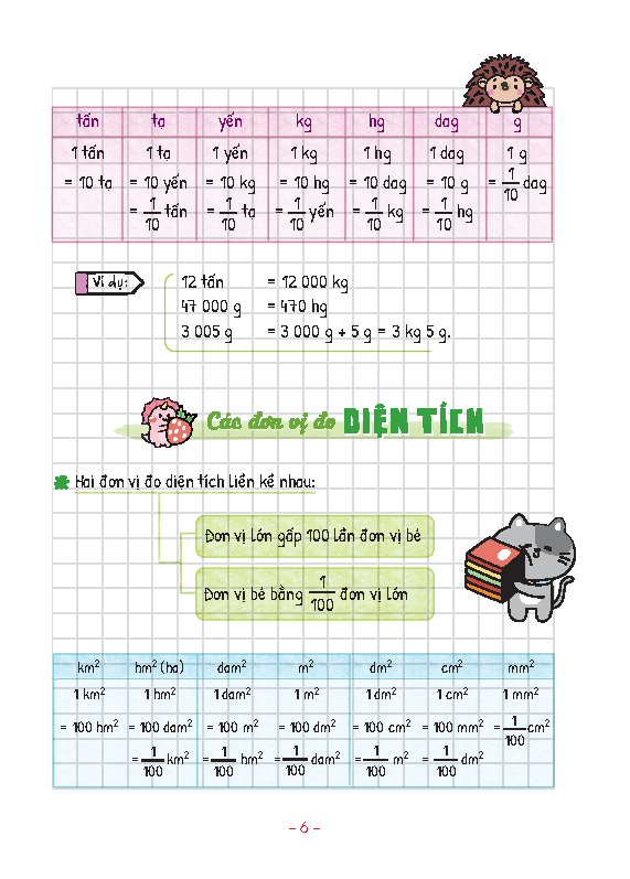 TAKE NOTE ! Toán 5 (Dùng Cho Cả 3 Bộ SGK Mới) (Tái Bản, Có Bổ Sung)