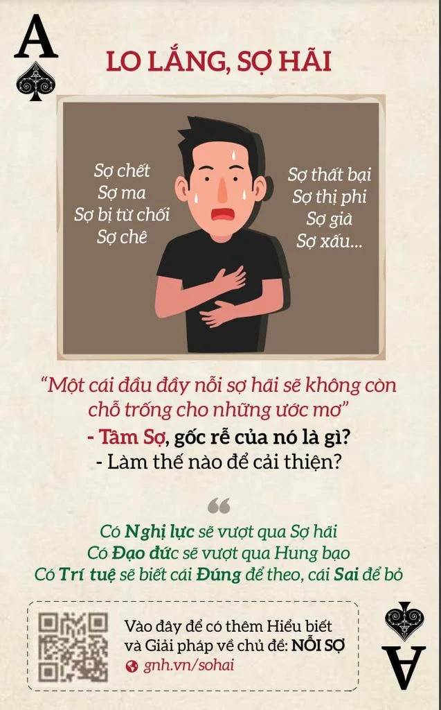 Combo: Góc Nhìn AQ + Bộ thẻ Rèn Trí Sáng Suốt (Giúp bạn đủ tinh tấn, kỹ năng, nâng cao chỉ số vượt qua nghịch cảnh AQ). Bộ quà tặng 11 khoá học phát triển kỹ năng 22 triệu