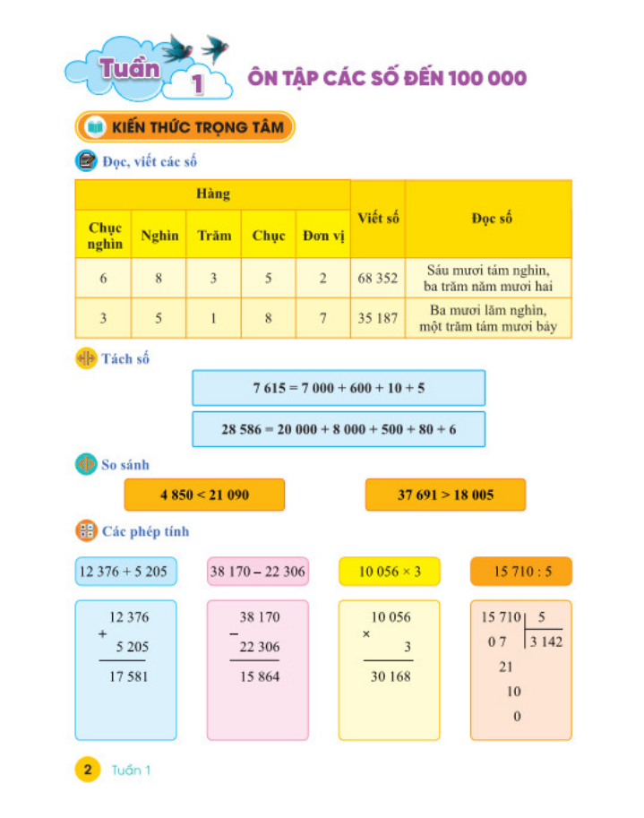 Sách - Bài Tập Tuần Toán 4 - tập 2 - Kết Nối Tri Thức