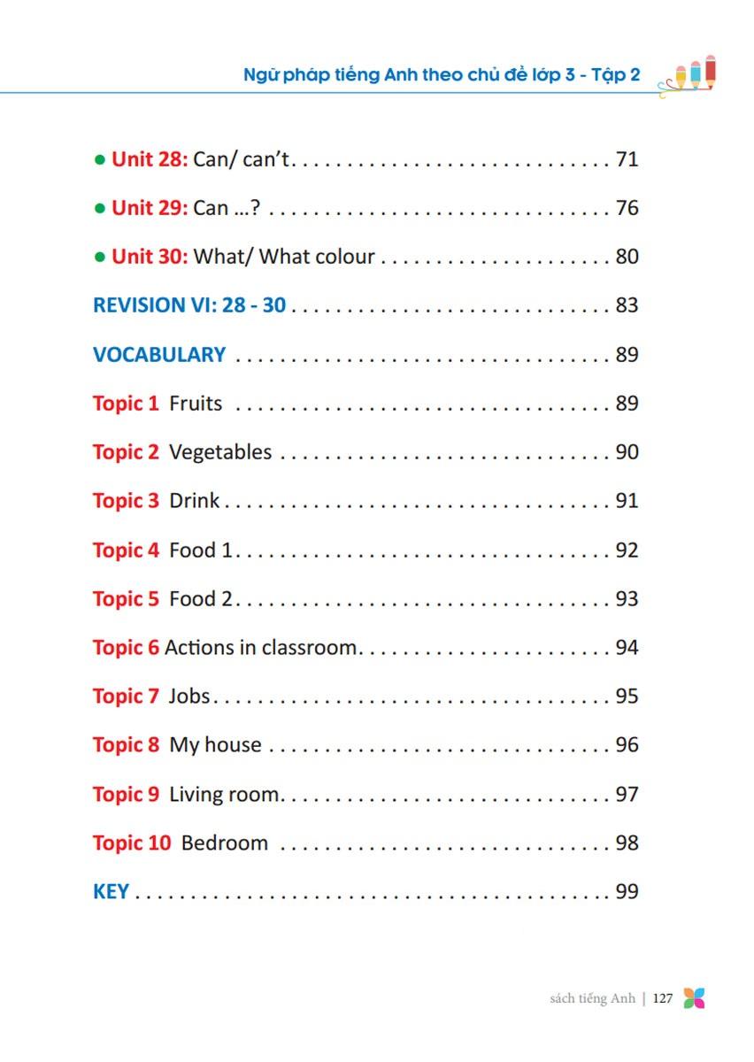 Primary Grammar - Ngữ Pháp Tiếng Anh Theo Chủ Đề (Lớp 3 - Tập 2)