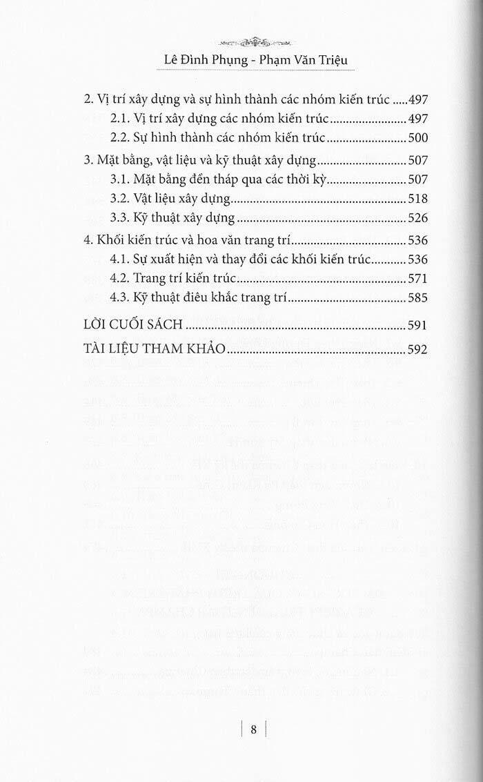 Kiến Trúc Champa Trong Lịch Sử