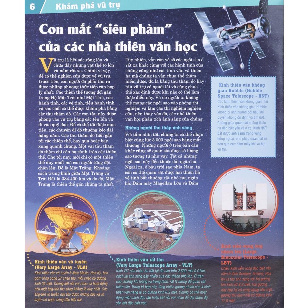 Thế Nào Và Tại Sao - Vũ Trụ Những Bí Ẩn Của Không Gian (TB) - Bản Quyền
