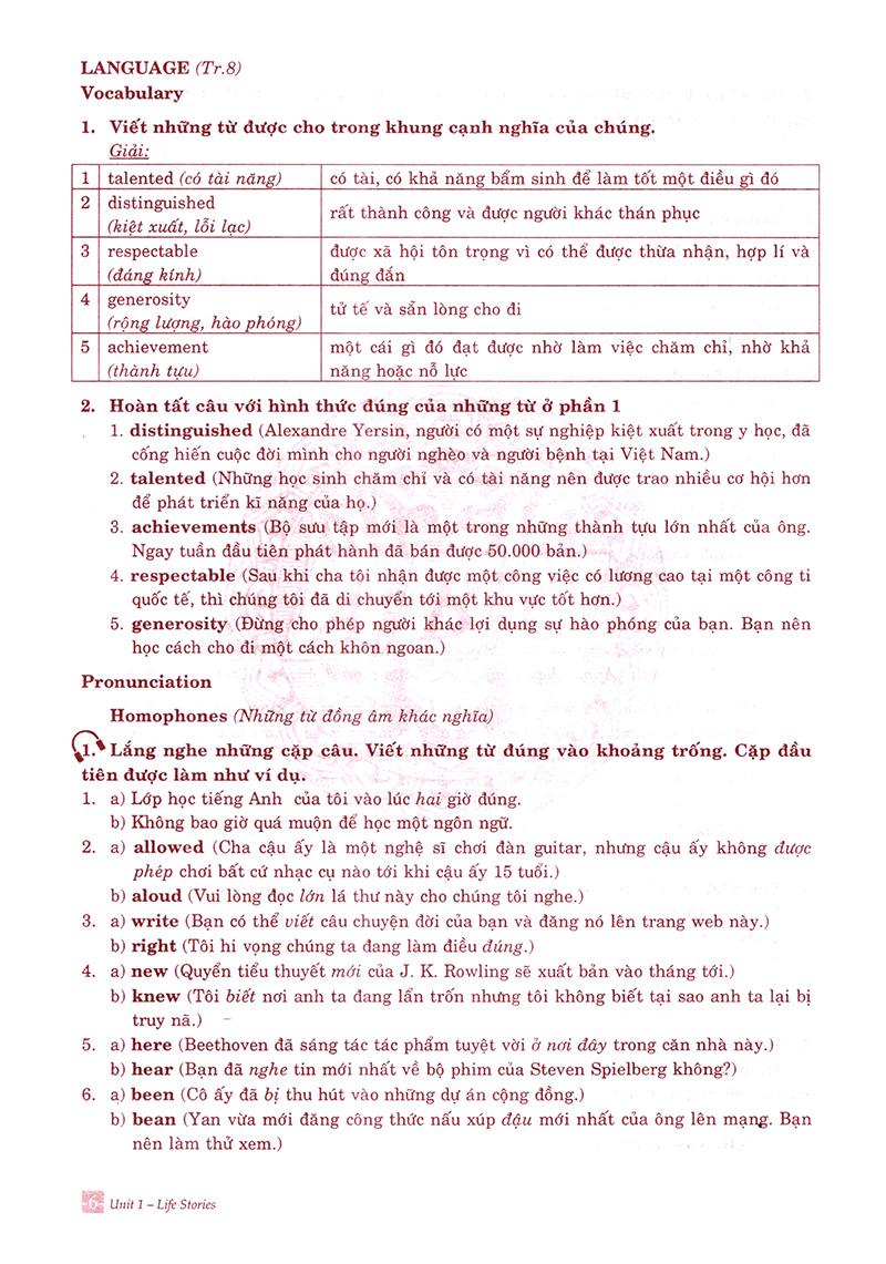 Học Tốt Tiếng Anh 12 (Tập 1 Và 2)