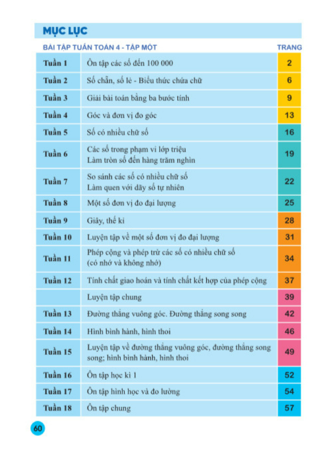 Sách - Bài Tập Tuần Toán 4 - tập 2 - Kết Nối Tri Thức