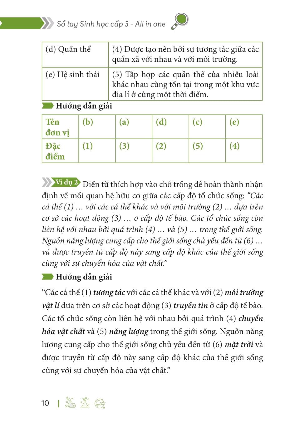 Sổ Tay Sinh Học Cấp 3 - All In One (Theo Chương Trình Giáo Dục Phổ Thông Mới) - Bản Quyền