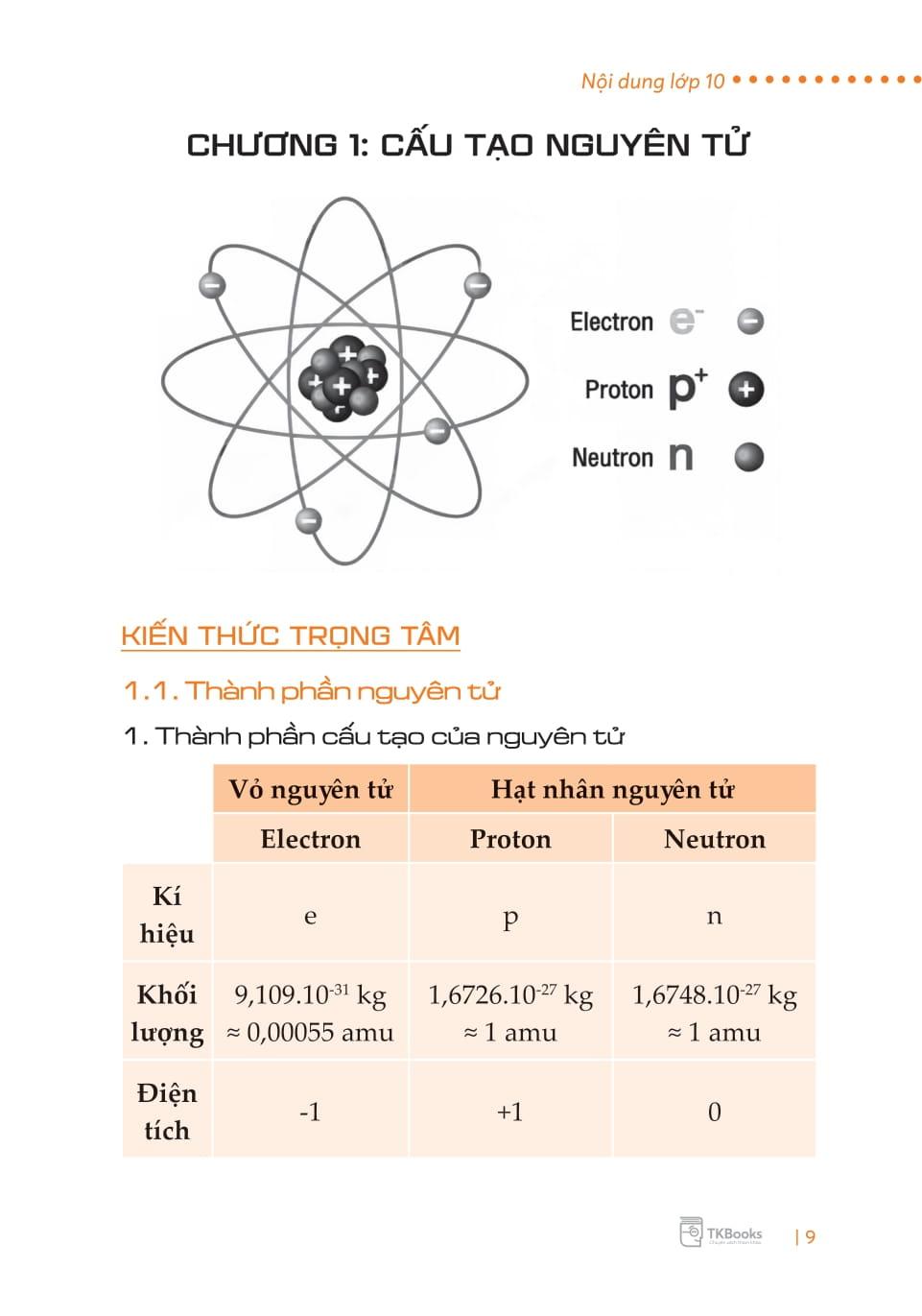 Sách - Sổ Tay Hóa Học Cấp 3 - All In One (Theo Chương Trình Giáo Dục Phổ Thông Mới)