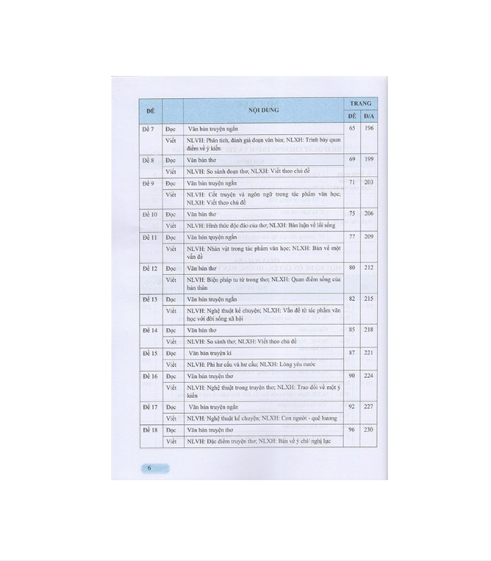 Sách - Hướng dẫn ôn tập môn Ngữ văn 11 - 43 Đề tự luận Đọc - Viết (Theo định dạng đề thi mới của Bộ Giáo dục và Đào tạo)