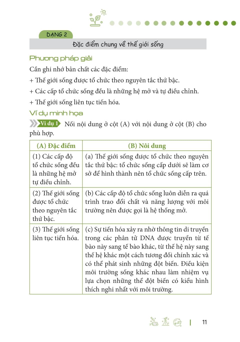 Sổ Tay Sinh Học Cấp 3 - All In One (Theo Chương Trình Giáo Dục Phổ Thông Mới) - Bản Quyền