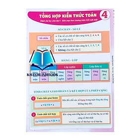 Sách - Tổng hợp kiến thức toán 4 ( dùng chung các chương trình)