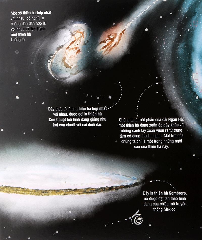 Sách Tương Tác - Big Book - Cuốn Sách Khổng Lồ Về Các Ngôi Sao Và Các Hành Tinh (Tái Bản)