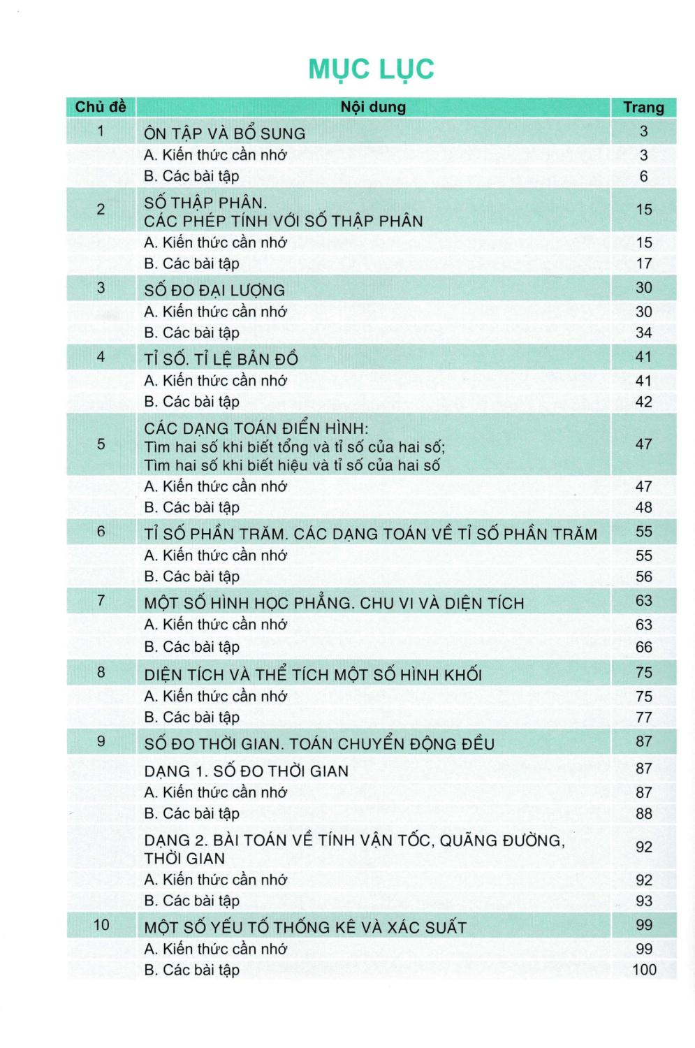 Sách - Giúp Em Giỏi Toán 5