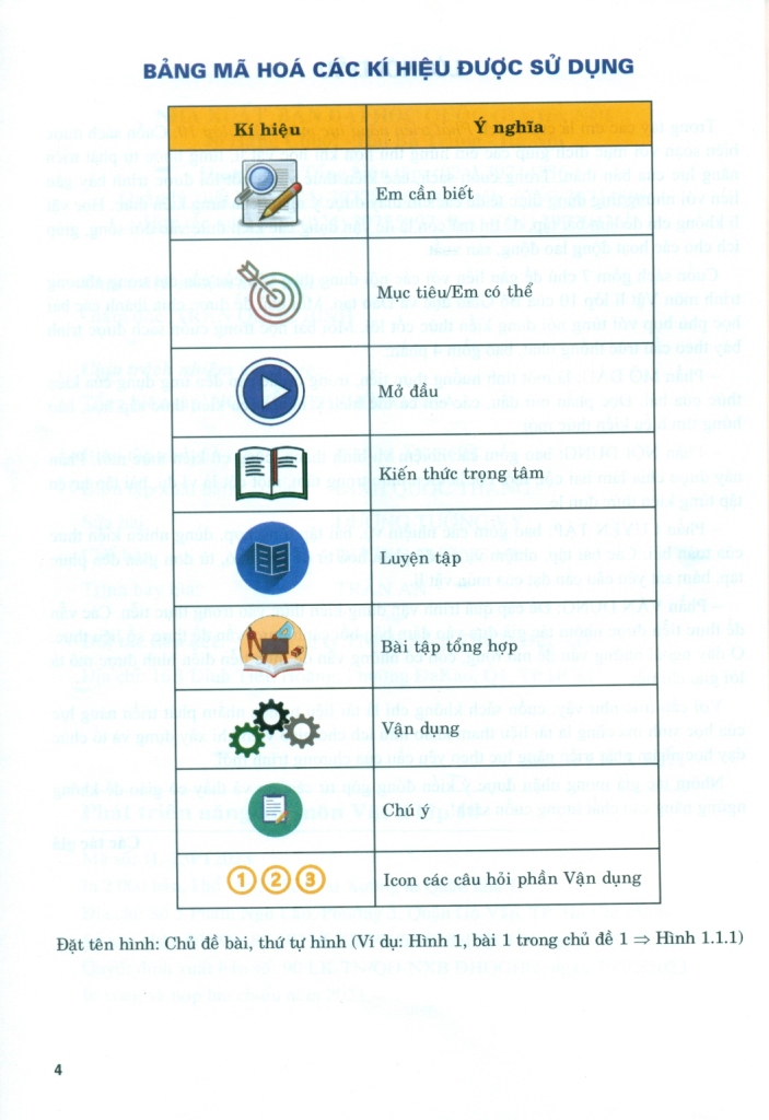 Sách - Sách tham khảo lớp 10