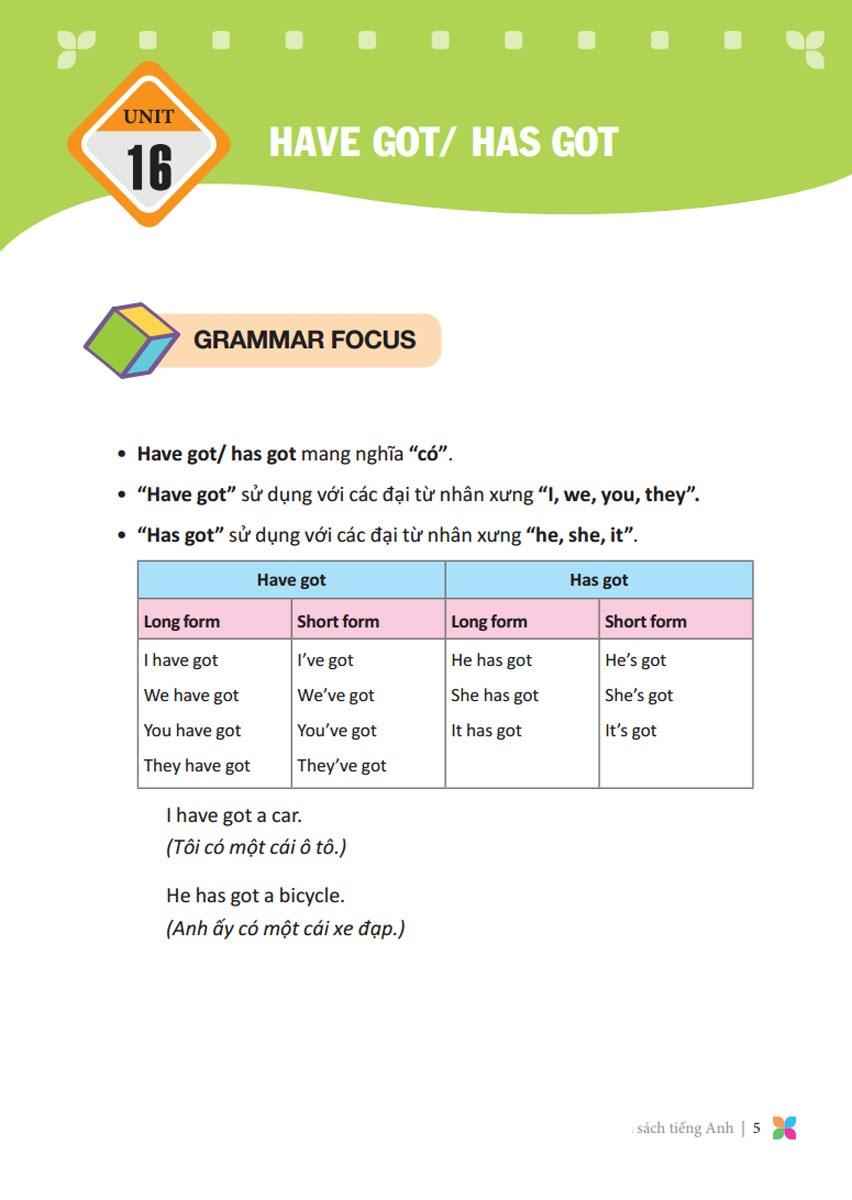 Primary Grammar - Ngữ Pháp Tiếng Anh Theo Chủ Đề (Lớp 3 - Tập 2)