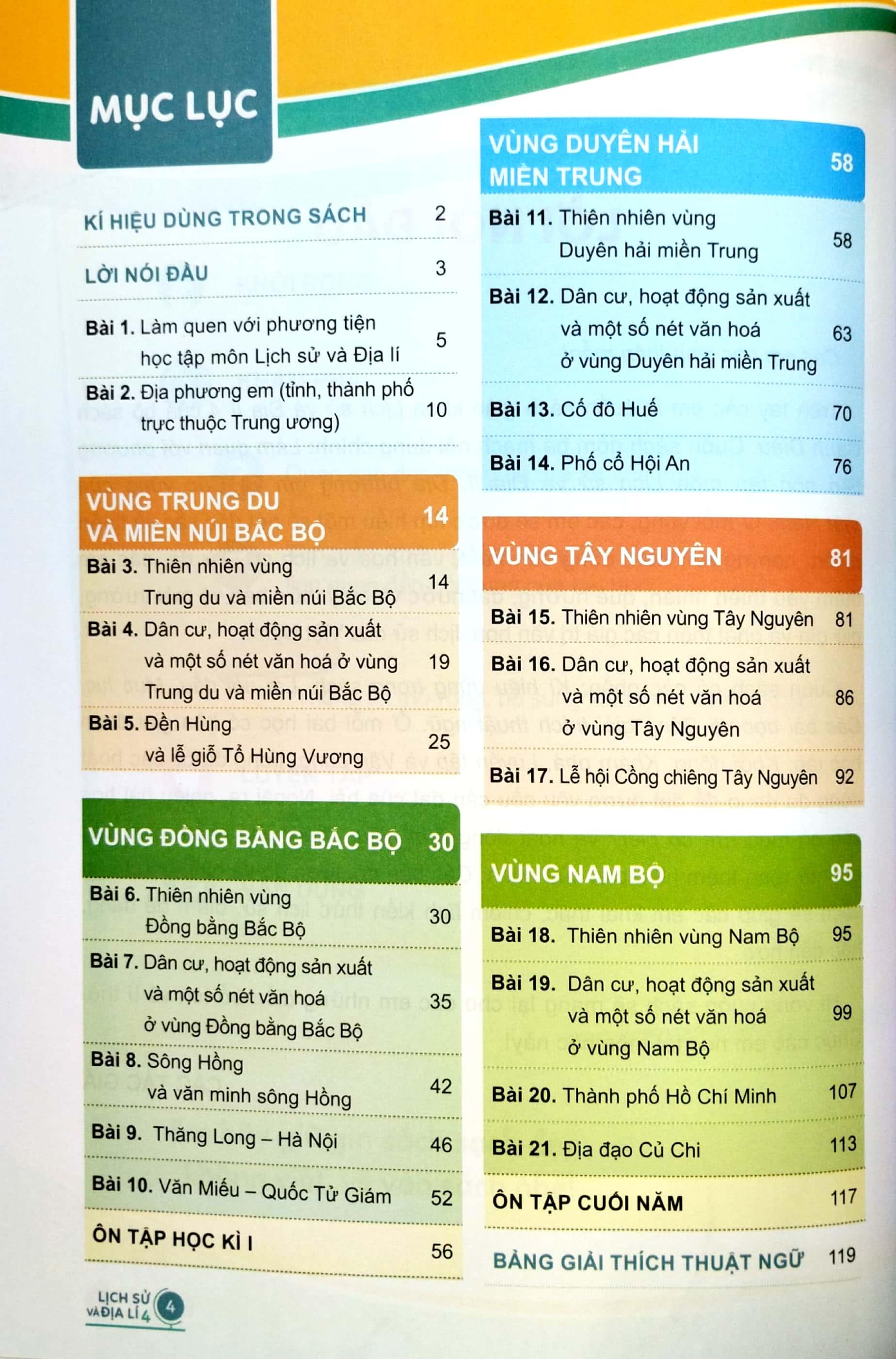 Lịch Sử Và Địa Lí 4 (Cánh Diều) (2023)