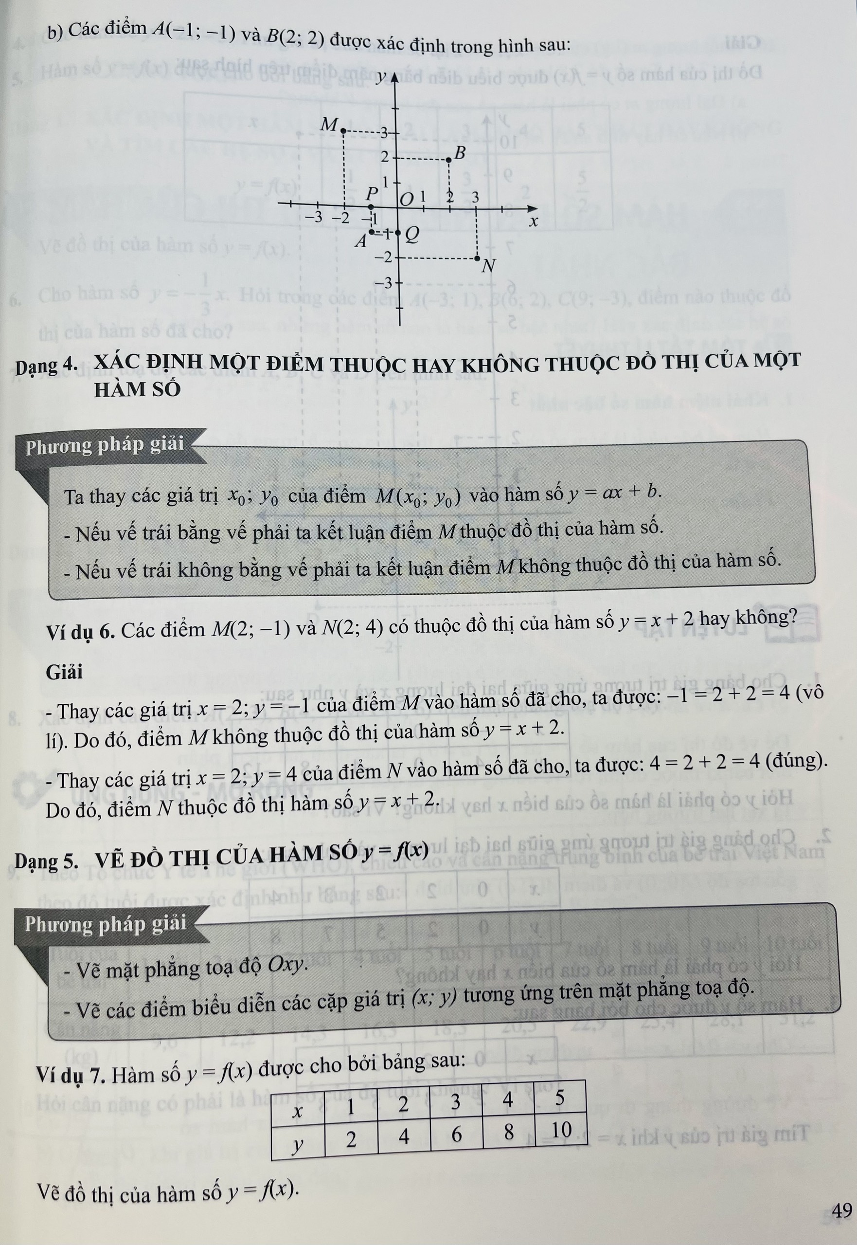 Sách - Các dạng Toán và phương pháp giải Toán lớp 8 tập 1+2 (HB)