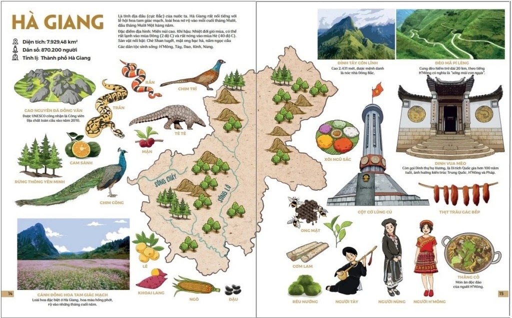 Sách Đất Nước Gấm Hoa (NXB Kim Đồng)