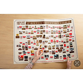 Poster Lịch Sử 4.000 Năm Lịch Sử Việt Nam - THBooks