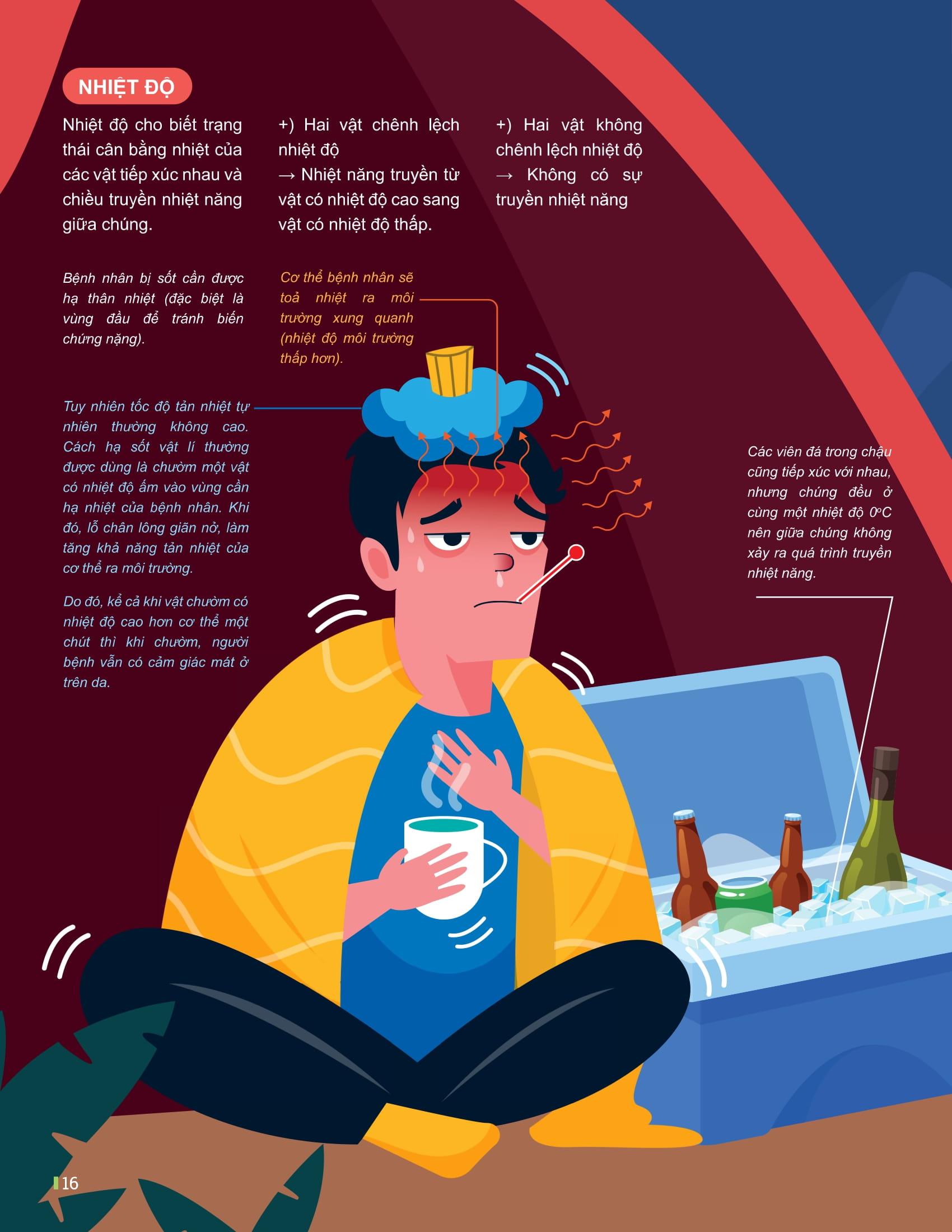 Sách - Đột Phá Tư Duy Vật Lí 12 - Tập 1