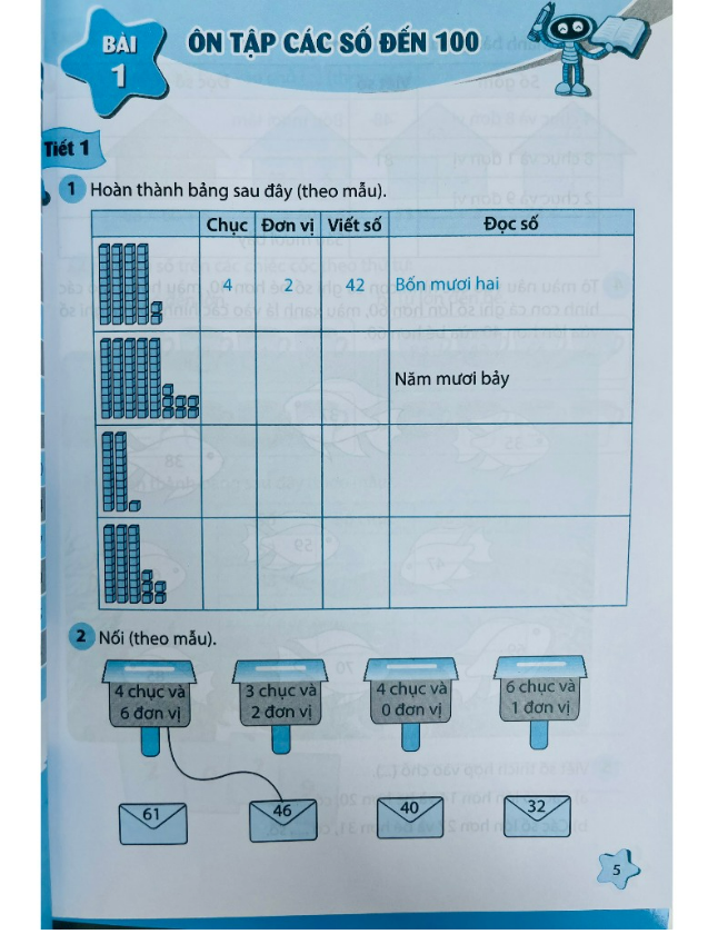 Sách - Vở bài tập - Thực hành Toán lớp 2 - tập 1 (Kết Nối)