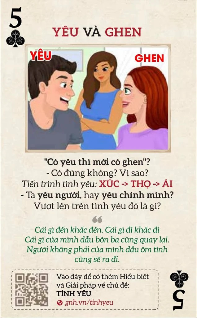 Combo: Góc Nhìn AQ + Bộ thẻ Rèn Trí Sáng Suốt (Giúp bạn đủ tinh tấn, kỹ năng, nâng cao chỉ số vượt qua nghịch cảnh AQ). Bộ quà tặng 11 khoá học phát triển kỹ năng 22 triệu