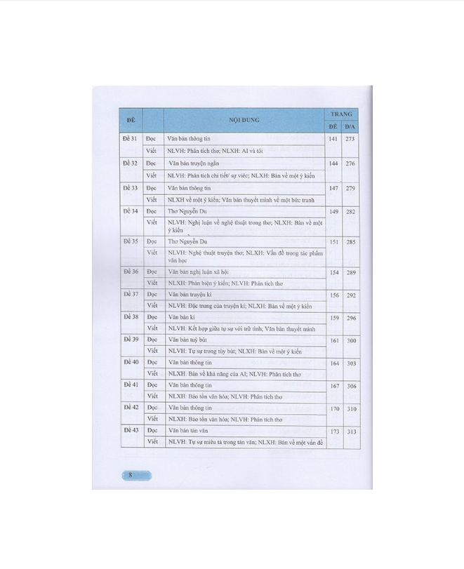 Sách - Hướng dẫn ôn tập môn Ngữ văn 11 - 43 Đề tự luận Đọc - Viết (Theo định dạng đề thi mới của Bộ Giáo dục và Đào tạo)