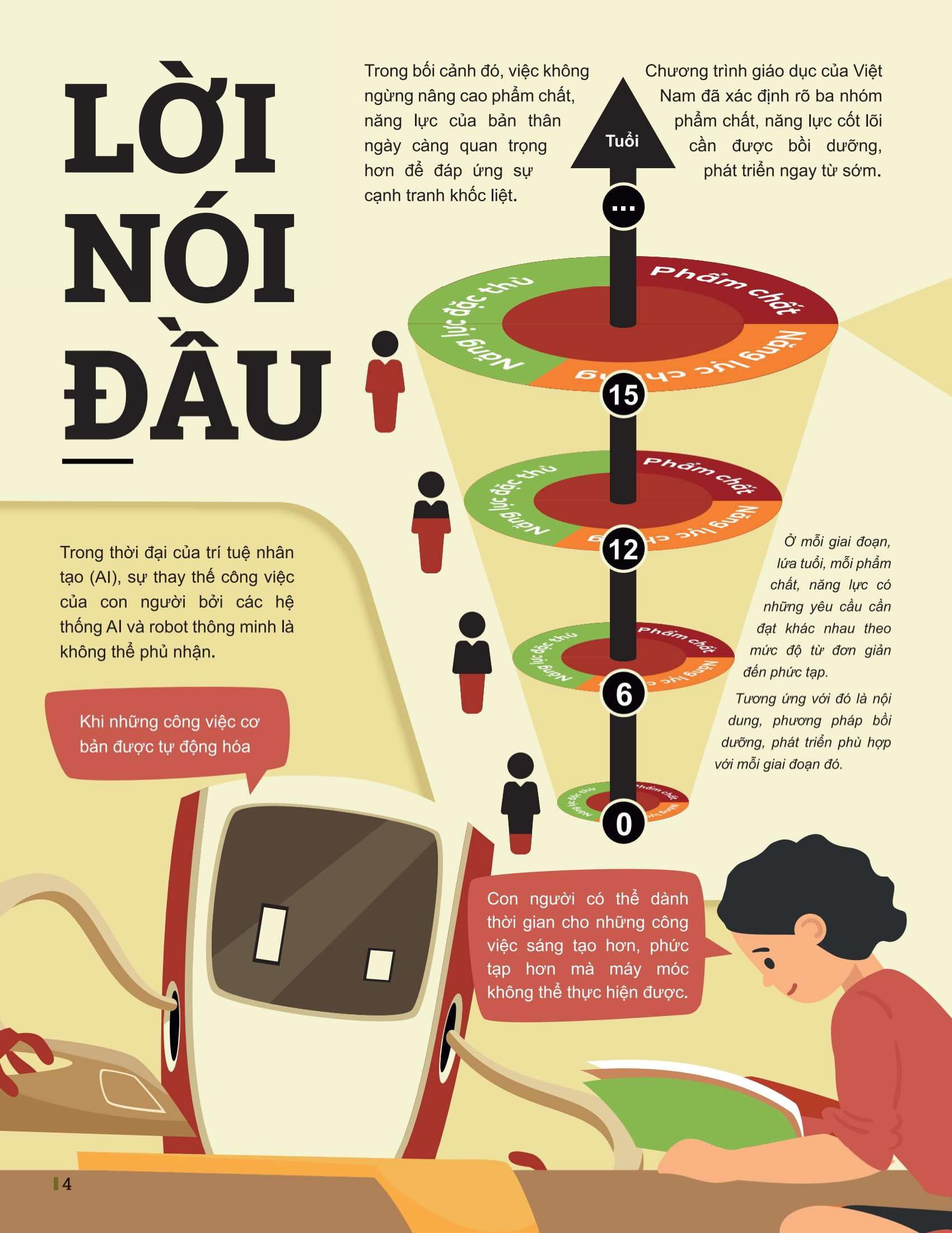 Sách - Đột Phá Tư Duy Khoa Học Tự Nhiên 6 - Tập 1