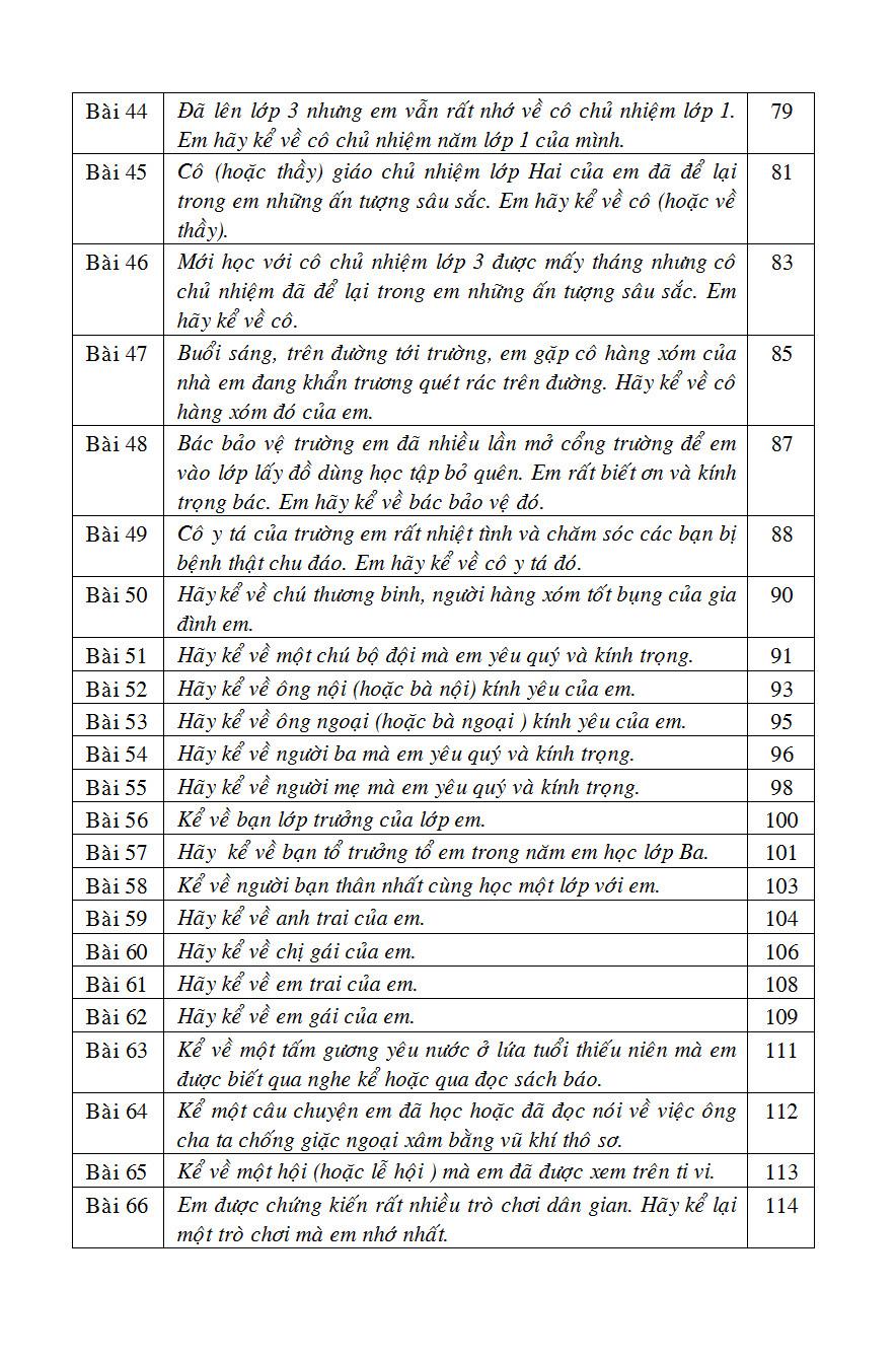 125 Bài Và Đoạn Văn Hay 3