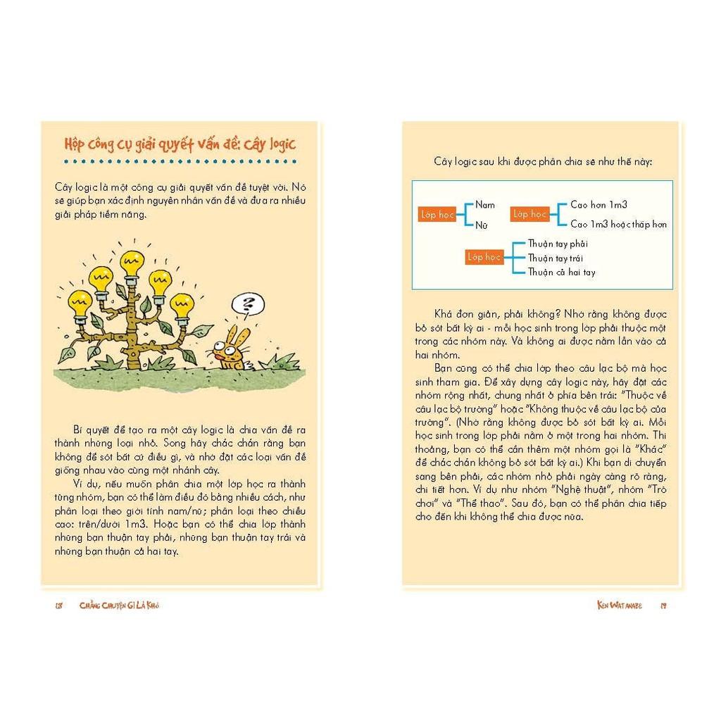 Sách Khó Cỡ Nào Cũng Gỡ - Bản Quyền