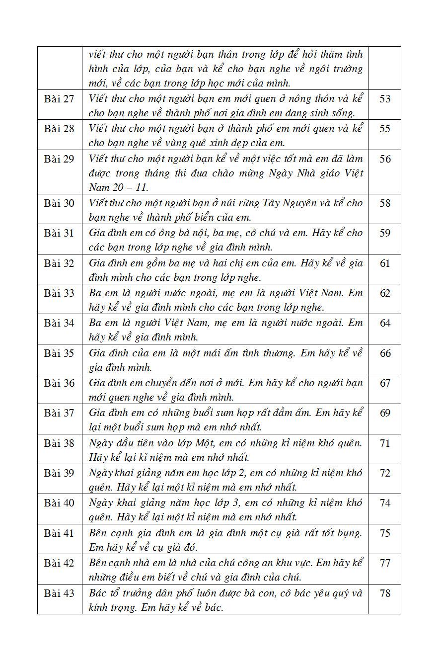 125 Bài Và Đoạn Văn Hay 3